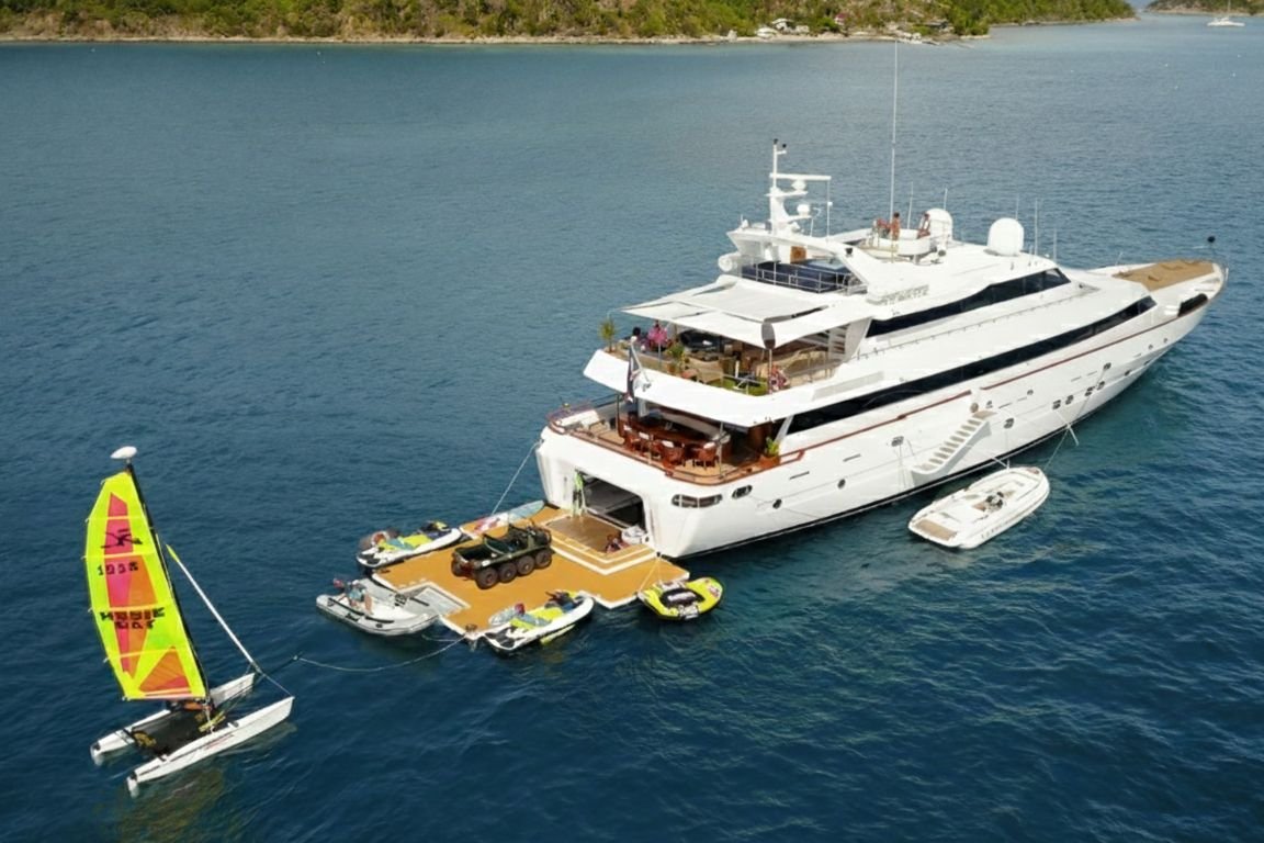 A Deep Dive into Yacht – Gulet Brokerage in Turkey